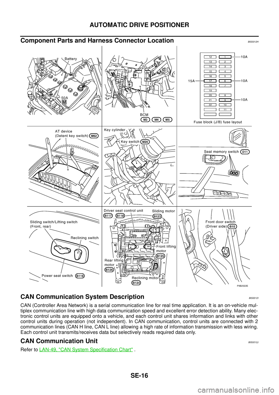 NISSAN TEANA 2003  Service Manual SE-16
AUTOMATIC DRIVE POSITIONER
 
Component Parts and Harness Connector LocationBIS0012H
CAN Communication System DescriptionBIS0012I
CAN (Controller Area Network) is a serial communication line for 