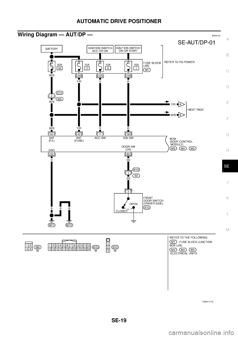 NISSAN TEANA 2003  Service Manual AUTOMATIC DRIVE POSITIONER
SE-19
C
D
E
F
G
H
J
K
L
MA
B
SE
 
Wiring Diagram — AUT/DP —BIS0012L
TIWM1777E 