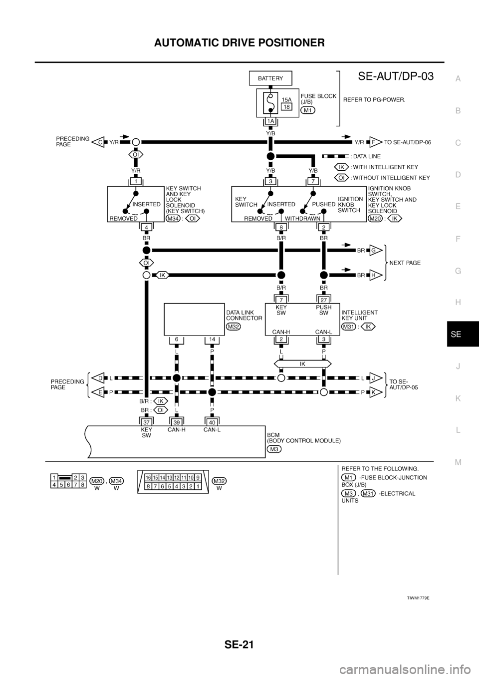 NISSAN TEANA 2003  Service Manual AUTOMATIC DRIVE POSITIONER
SE-21
C
D
E
F
G
H
J
K
L
MA
B
SE
 
TIWM1779E 
