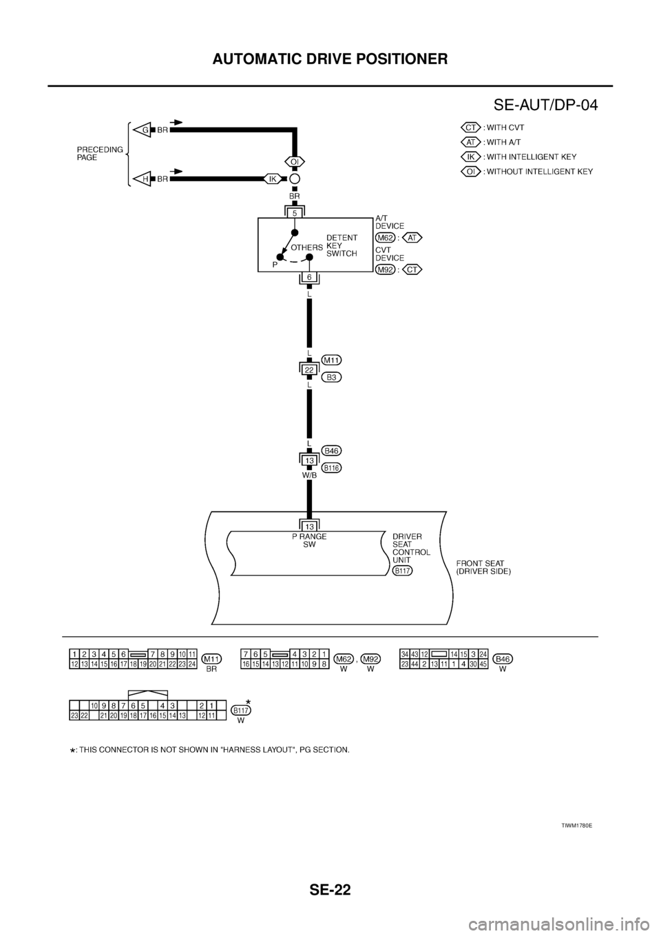 NISSAN TEANA 2003  Service Manual SE-22
AUTOMATIC DRIVE POSITIONER
 
TIWM1780E 