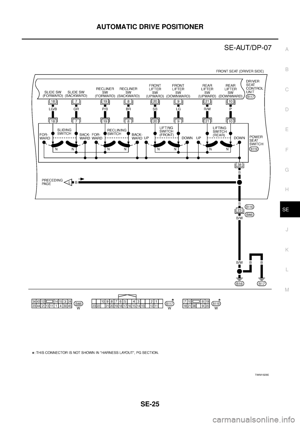 NISSAN TEANA 2003 Service Manual AUTOMATIC DRIVE POSITIONER
SE-25
C
D
E
F
G
H
J
K
L
MA
B
SE
TIWM1828E NISSAN TEANA 2003 Service Manual AUTOMATIC DRIVE POSITIONER
SE-25
C
D
E
F
G
H
J
K
L
MA
B
SE
TIWM1828E