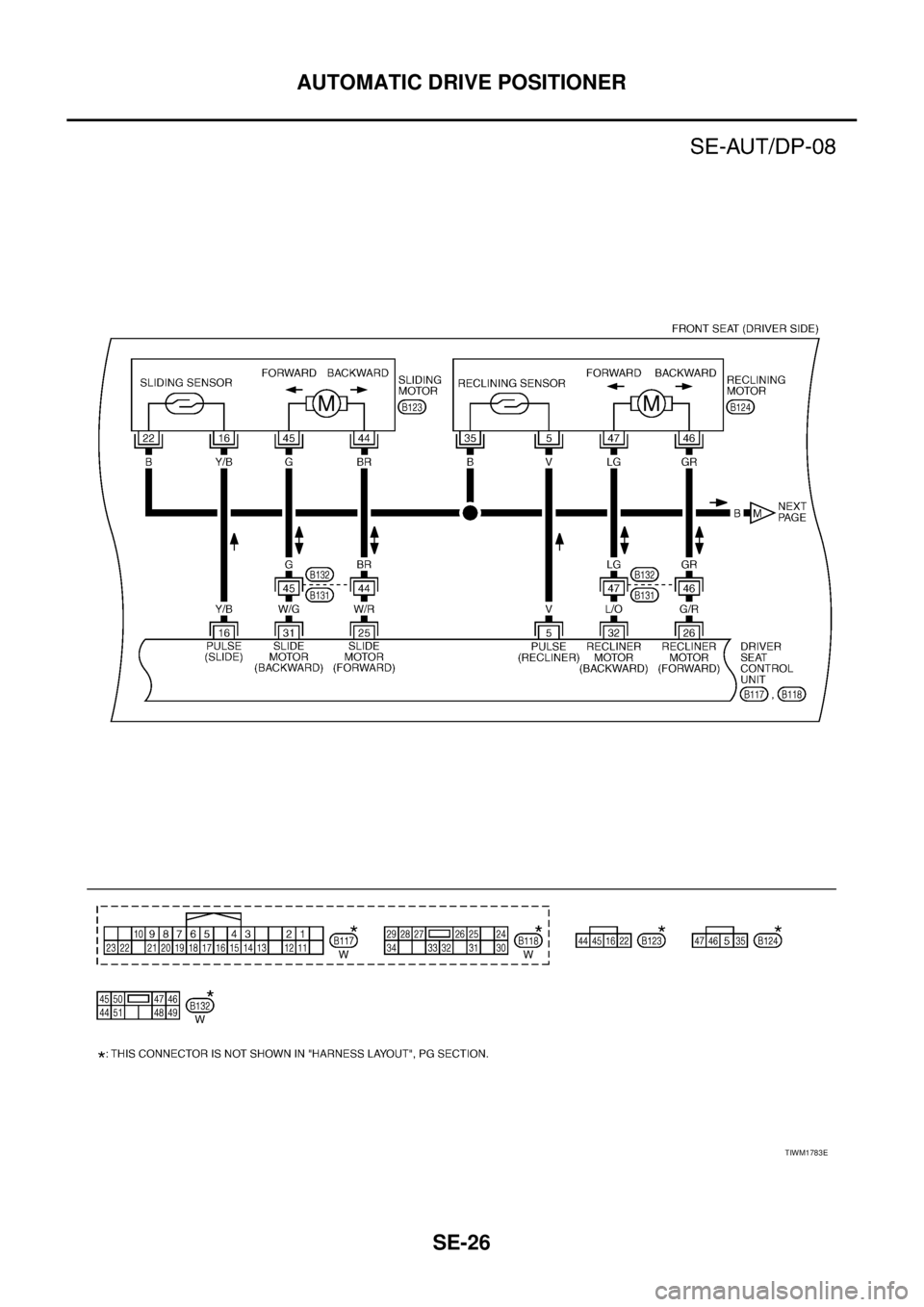 NISSAN TEANA 2003 Service Manual SE-26
AUTOMATIC DRIVE POSITIONER
TIWM1783E NISSAN TEANA 2003 Service Manual SE-26
AUTOMATIC DRIVE POSITIONER
TIWM1783E
