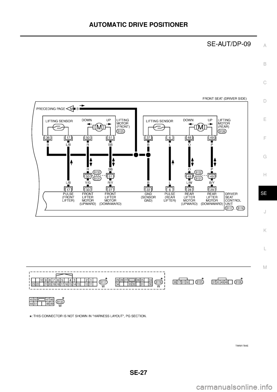 NISSAN TEANA 2003 Service Manual AUTOMATIC DRIVE POSITIONER
SE-27
C
D
E
F
G
H
J
K
L
MA
B
SE
TIWM1784E NISSAN TEANA 2003 Service Manual AUTOMATIC DRIVE POSITIONER
SE-27
C
D
E
F
G
H
J
K
L
MA
B
SE
TIWM1784E