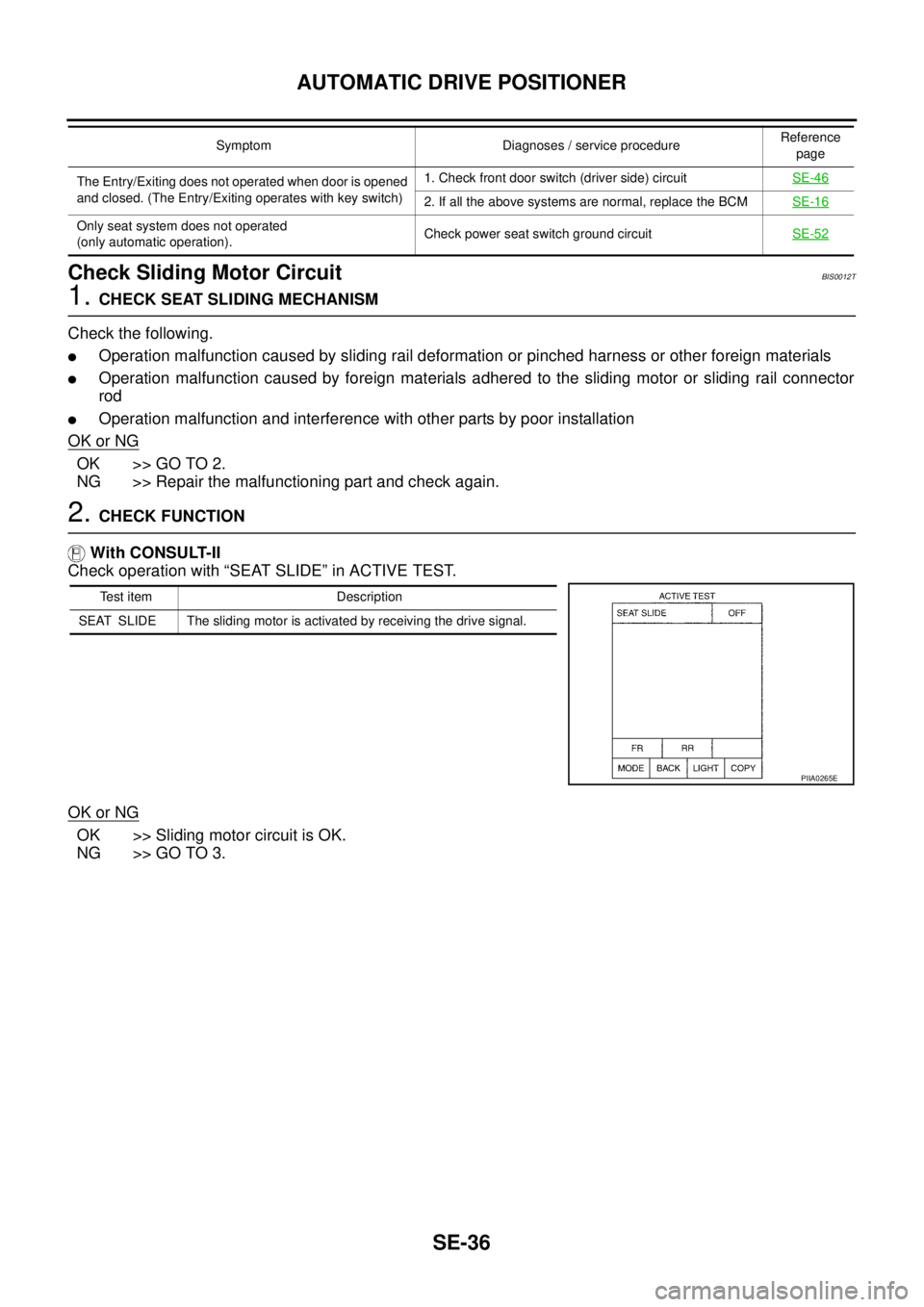 NISSAN TEANA 2003  Service Manual SE-36
AUTOMATIC DRIVE POSITIONER
 
Check Sliding Motor Circuit BIS0012T
1. CHECK SEAT SLIDING MECHANISM
Check the following.
Operation malfunction caused by sliding rail deformation or pinched harnes