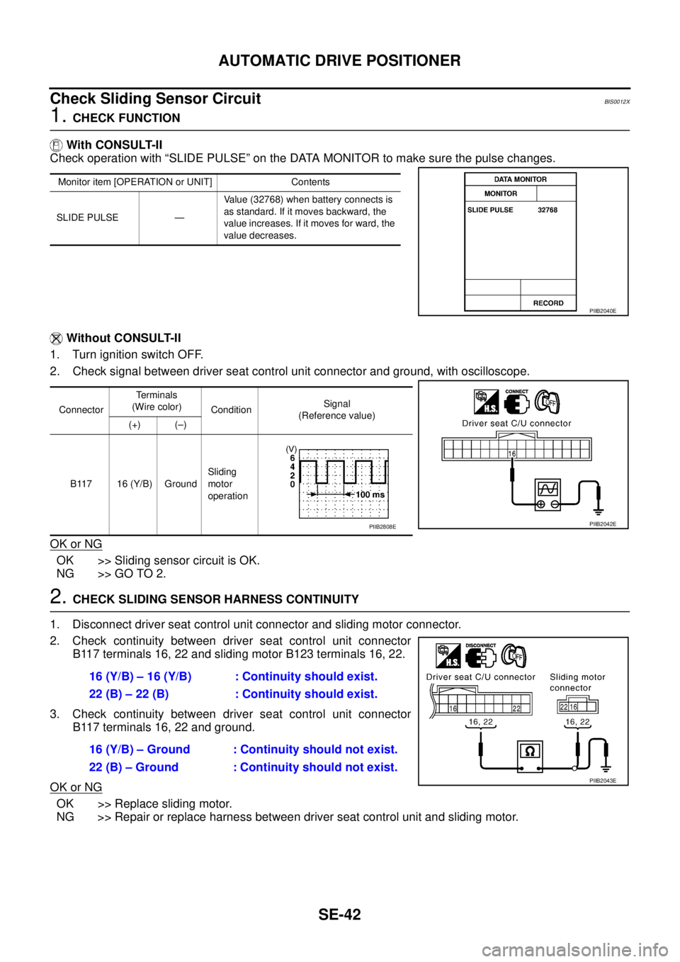 NISSAN TEANA 2003 Service Manual SE-42
AUTOMATIC DRIVE POSITIONER
Check Sliding Sensor Circuit BIS0012X
1. CHECK FUNCTION
With CONSULT-II
Check operation with “SLIDE PULSE” on the DATA MONITOR to make sure the pulse changes.
NISSAN TEANA 2003 Service Manual SE-42
AUTOMATIC DRIVE POSITIONER
Check Sliding Sensor Circuit BIS0012X
1. CHECK FUNCTION
With CONSULT-II
Check operation with “SLIDE PULSE” on the DATA MONITOR to make sure the pulse changes.