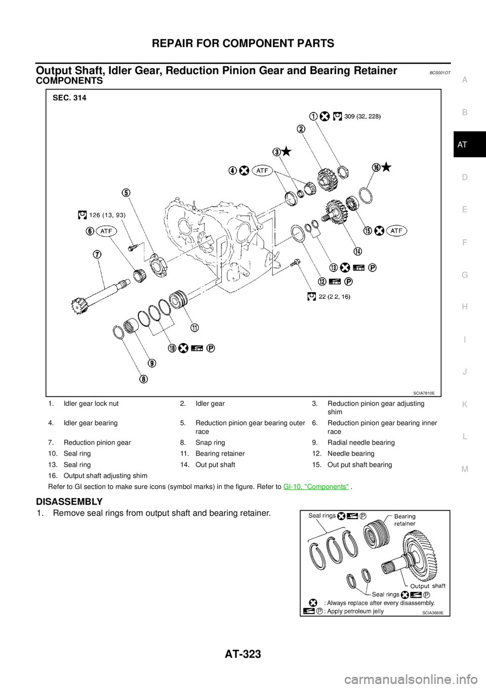 NISSAN TEANA 2003  Service Manual REPAIR FOR COMPONENT PARTS
AT-323
D
E
F
G
H
I
J
K
L
MA
B
AT
 
Output Shaft, Idler Gear, Reduction Pinion Gear and Bearing RetainerBCS001OT
COMPONENTS
DISASSEMBLY
1. Remove seal rings from output shaft