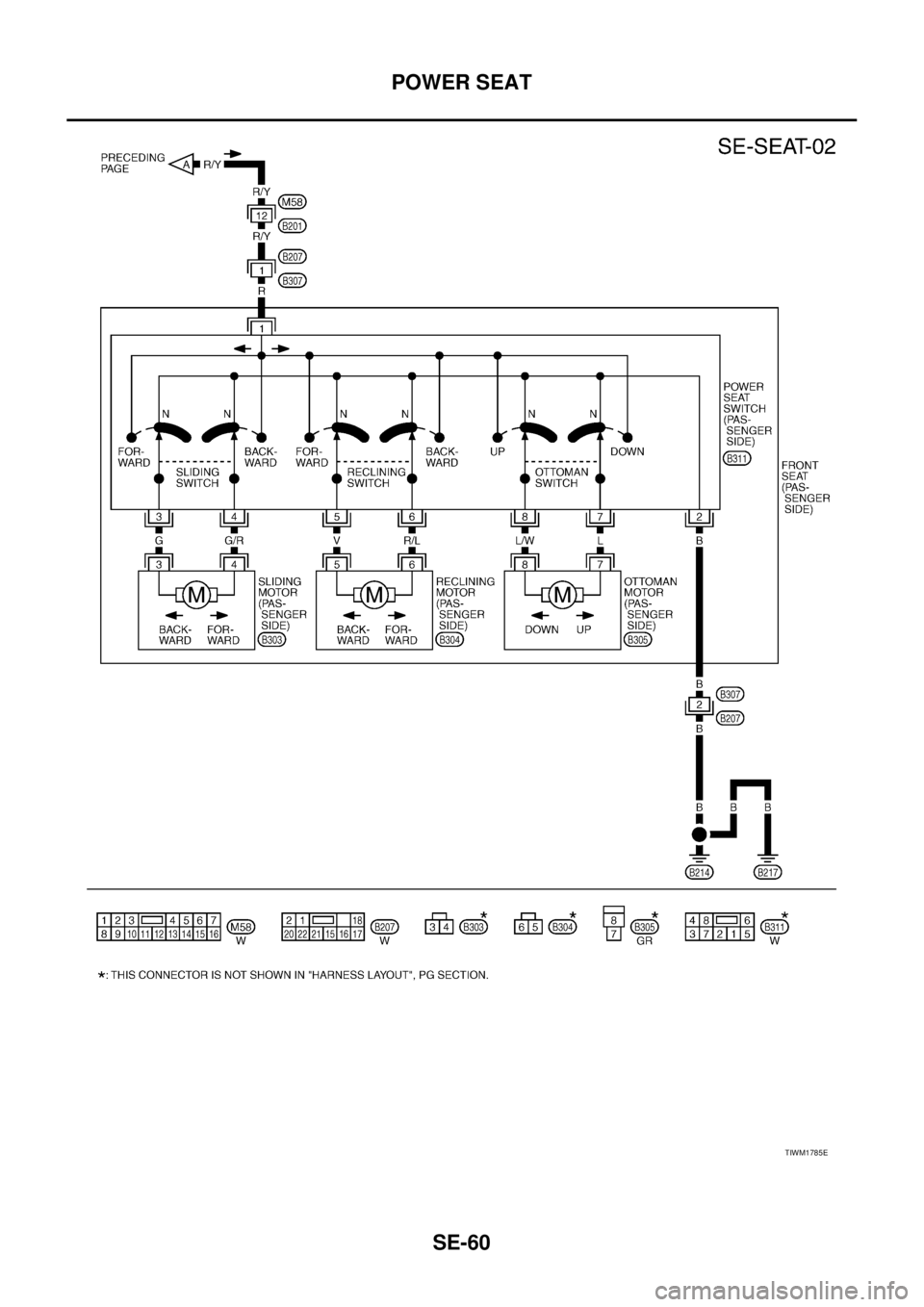 NISSAN TEANA 2003  Service Manual SE-60
POWER SEAT
 
TIWM1785E 