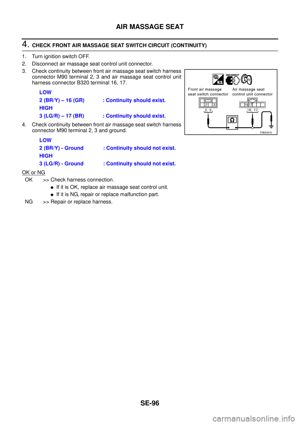 NISSAN TEANA 2003  Service Manual SE-96
AIR MASSAGE SEAT
 
4. CHECK FRONT AIR MASSAGE SEAT SWITCH CIRCUIT (CONTINUITY)
1. Turn ignition switch OFF.
2. Disconnect air massage seat control unit connector.
3. Check continuity between fro