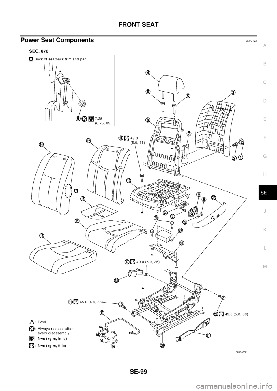 NISSAN TEANA 2003  Service Manual FRONT SEAT
SE-99
C
D
E
F
G
H
J
K
L
MA
B
SE
 
Power Seat ComponentsBIS0014C
PIIB8678E 