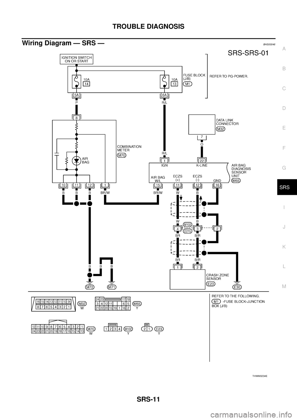 NISSAN TEANA 2003  Service Manual TROUBLE DIAGNOSIS
SRS-11
C
D
E
F
G
I
J
K
L
MA
B
SRS
 
Wiring Diagram — SRS —BHS00046
THWM0234E 