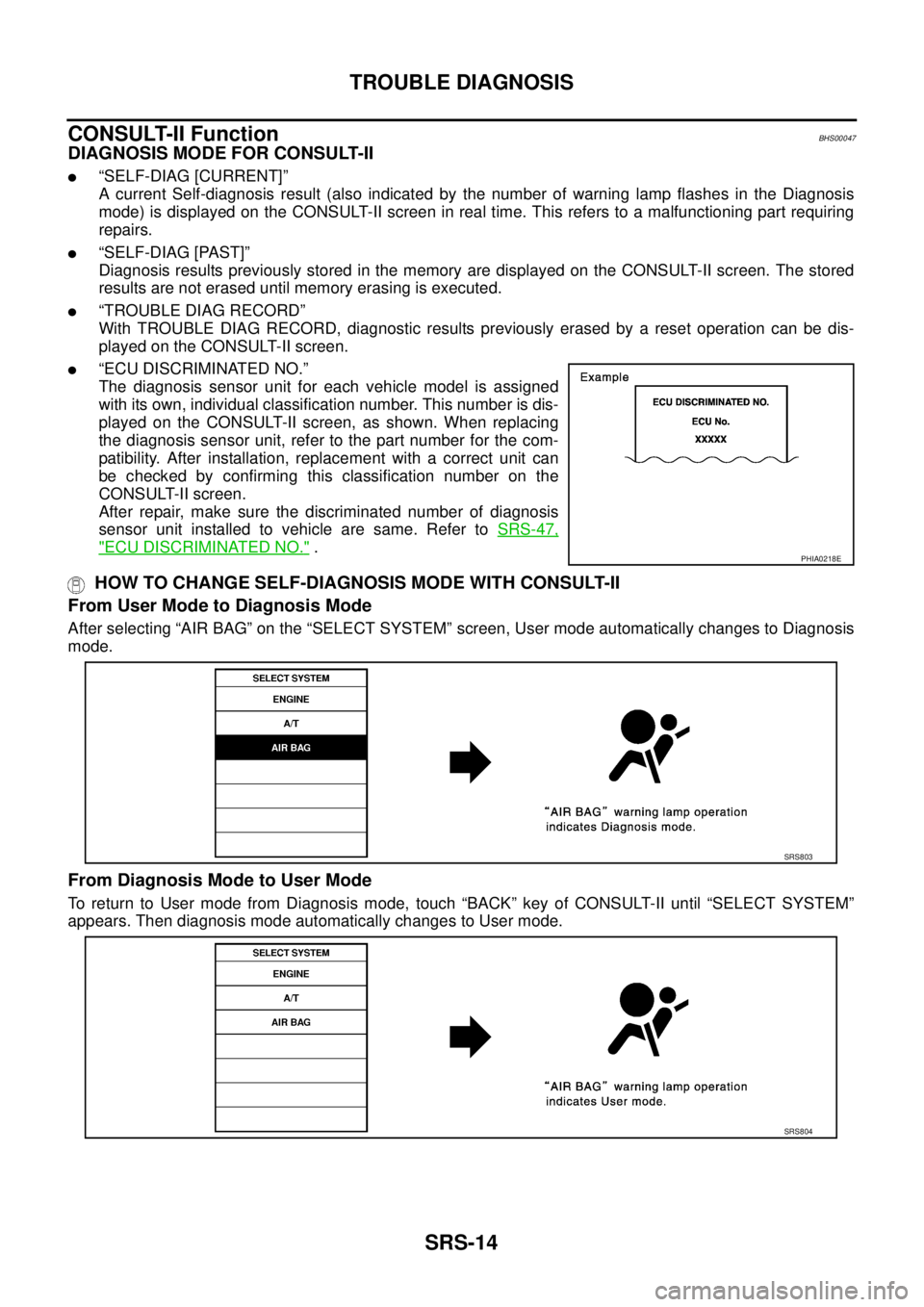 NISSAN TEANA 2003  Service Manual SRS-14
TROUBLE DIAGNOSIS
 
CONSULT-II FunctionBHS00047
DIAGNOSIS MODE FOR CONSULT-II
“SELF-DIAG [CURRENT]”
A current Self-diagnosis result (also indicated by the number of warning lamp flashes in