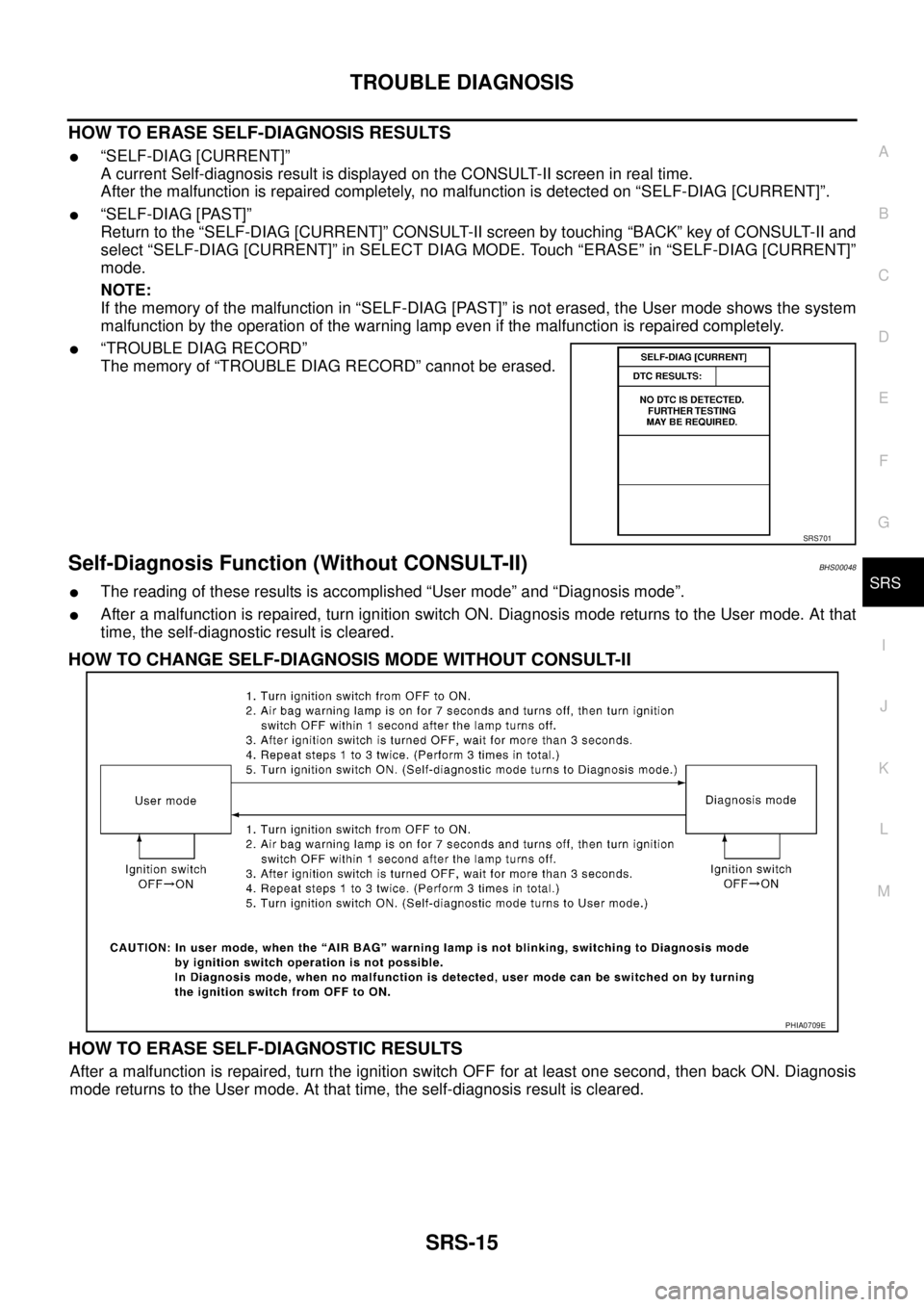 NISSAN TEANA 2003  Service Manual TROUBLE DIAGNOSIS
SRS-15
C
D
E
F
G
I
J
K
L
MA
B
SRS
 
HOW TO ERASE SELF-DIAGNOSIS RESULTS
“SELF-DIAG [CURRENT]”
A current Self-diagnosis result is displayed on the CONSULT-II screen in real time.