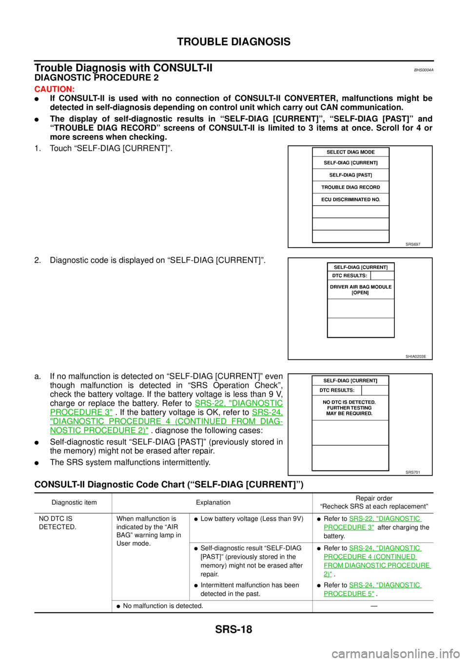NISSAN TEANA 2003  Service Manual SRS-18
TROUBLE DIAGNOSIS
 
Trouble Diagnosis with CONSULT-IIBHS0004A
DIAGNOSTIC PROCEDURE 2
CAUTION:
If CONSULT-II is used with no connection of CONSULT-II CONVERTER, malfunctions might be
detected i