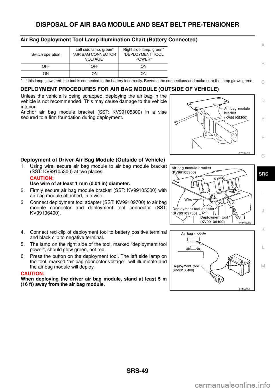 NISSAN TEANA 2003  Service Manual DISPOSAL OF AIR BAG MODULE AND SEAT BELT PRE-TENSIONER
SRS-49
C
D
E
F
G
I
J
K
L
MA
B
SRS
 
Air Bag Deployment Tool Lamp Illumination Chart (Battery Connected)
*: If this lamp glows red, the tool is co