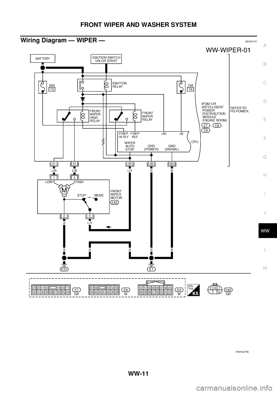 NISSAN TEANA 2003  Service Manual FRONT WIPER AND WASHER SYSTEM
WW-11
C
D
E
F
G
H
I
J
L
MA
B
WW
 
Wiring Diagram — WIPER —BKS001TK
TKWH0279E 