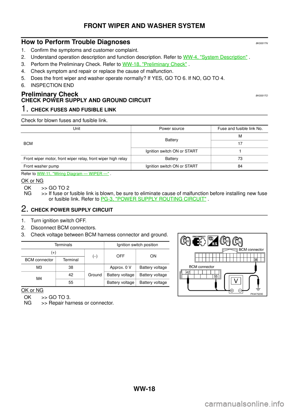 NISSAN TEANA 2003  Service Manual WW-18
FRONT WIPER AND WASHER SYSTEM
 
How to Perform Trouble DiagnosesBKS001TN
1. Confirm the symptoms and customer complaint.
2. Understand operation description and function description. Refer to WW