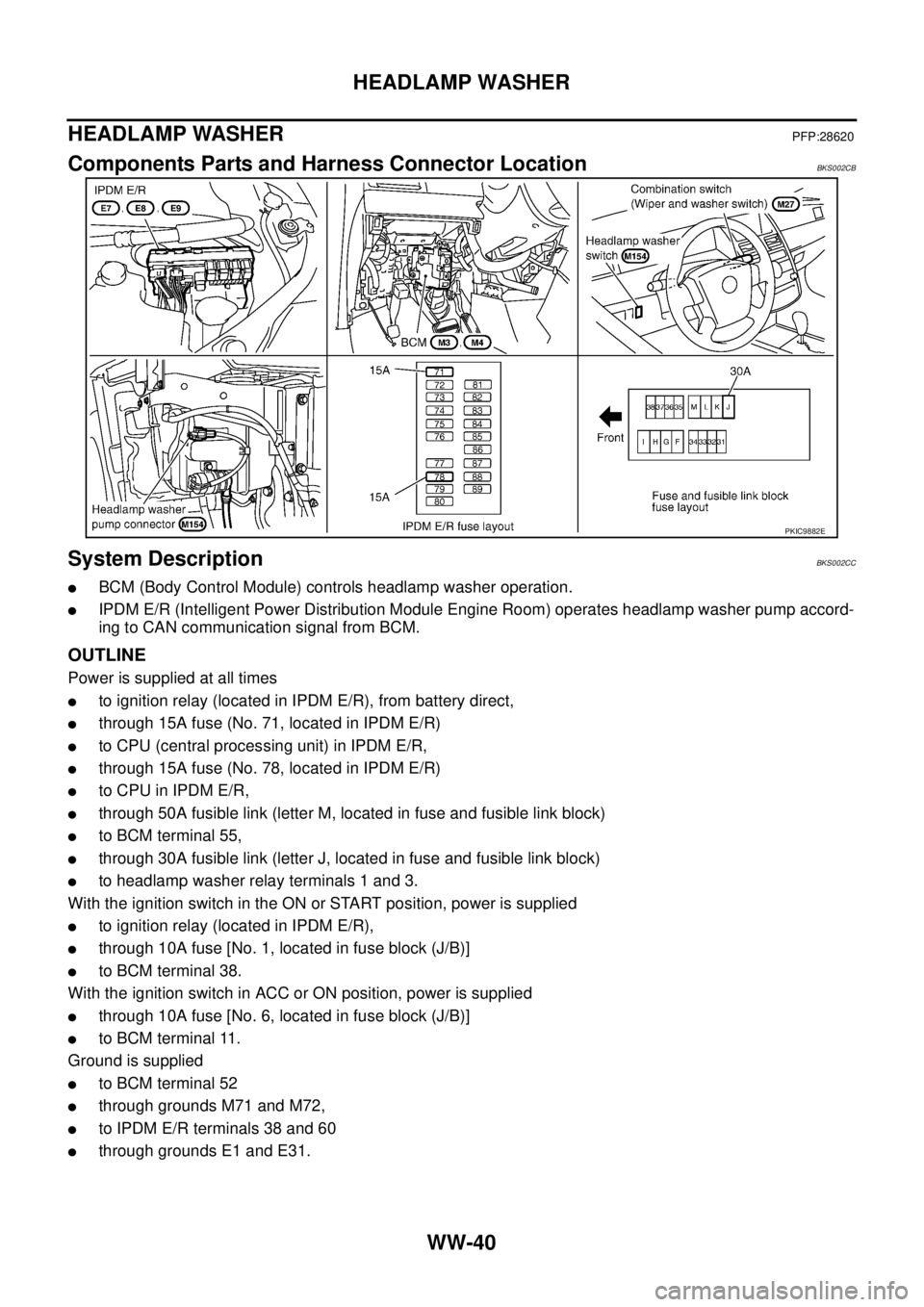 NISSAN TEANA 2003  Service Manual WW-40
HEADLAMP WASHER
 
HEADLAMP WASHERPFP:28620
Components Parts and Harness Connector LocationBKS002CB
System DescriptionBKS002CC
BCM (Body Control Module) controls headlamp washer operation.
IPDM