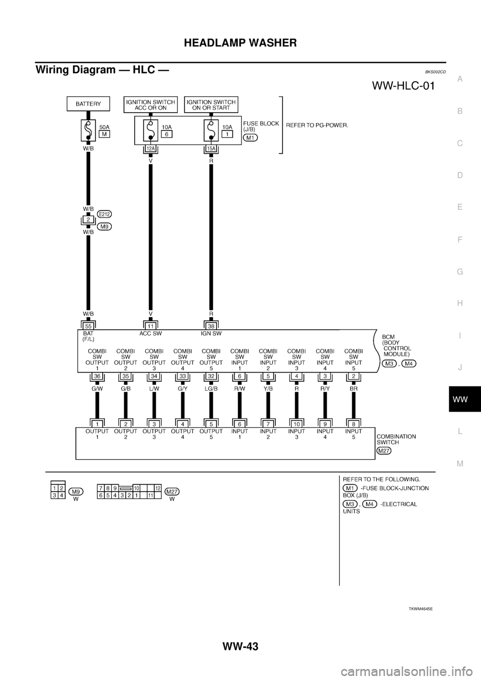 NISSAN TEANA 2003  Service Manual HEADLAMP WASHER
WW-43
C
D
E
F
G
H
I
J
L
MA
B
WW
 
Wiring Diagram — HLC —BKS002CD
TKWM4645E 