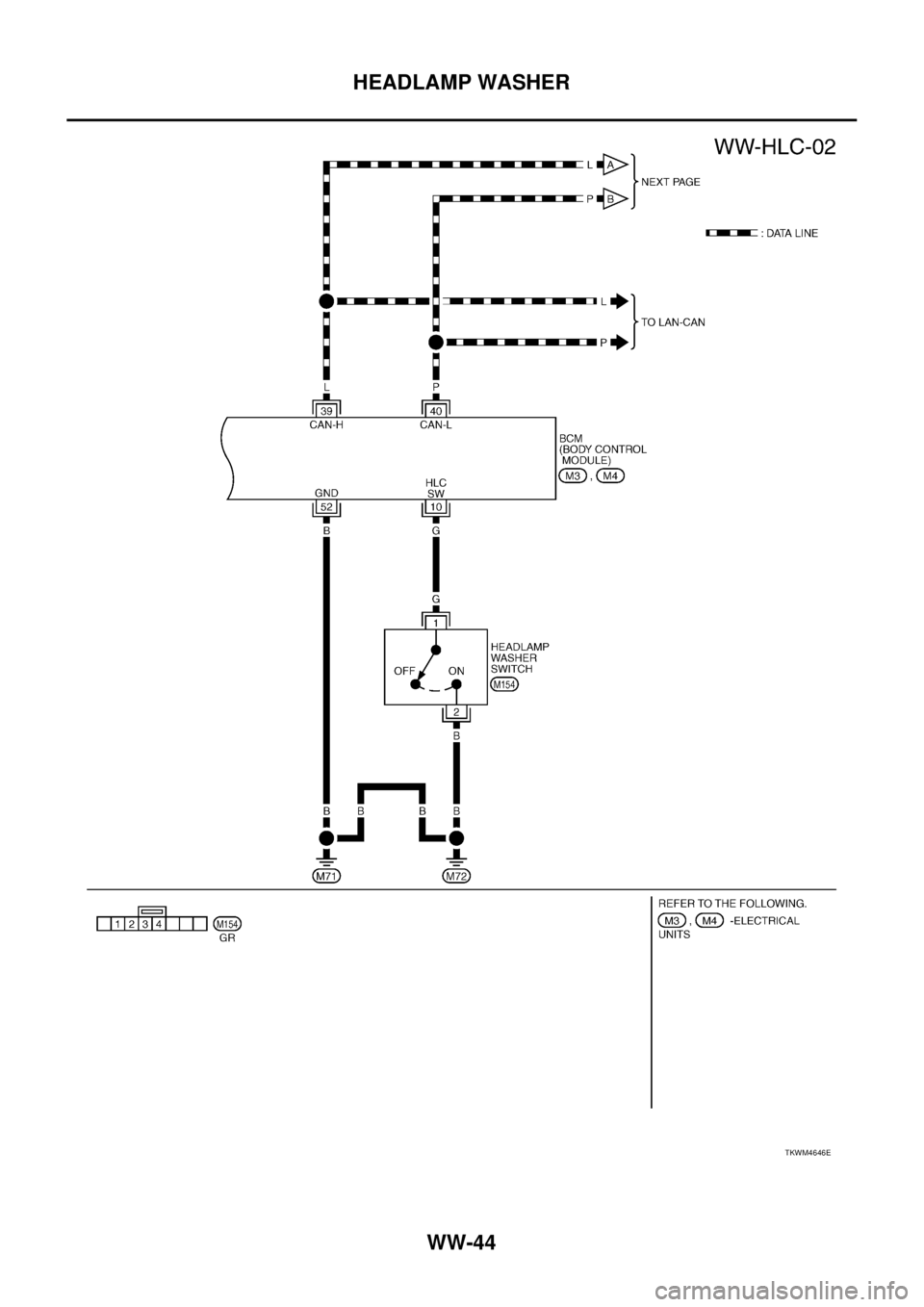 NISSAN TEANA 2003  Service Manual WW-44
HEADLAMP WASHER
 
TKWM4646E 
