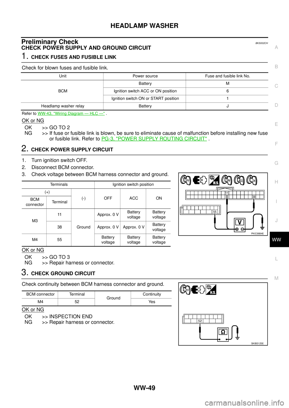NISSAN TEANA 2003  Service Manual HEADLAMP WASHER
WW-49
C
D
E
F
G
H
I
J
L
MA
B
WW
 
Preliminary CheckBKS002CH
CHECK POWER SUPPLY AND GROUND CIRCUIT
1. CHECK FUSES AND FUSIBLE LINK
Check for blown fuses and fusible link.
Refer to WW-43