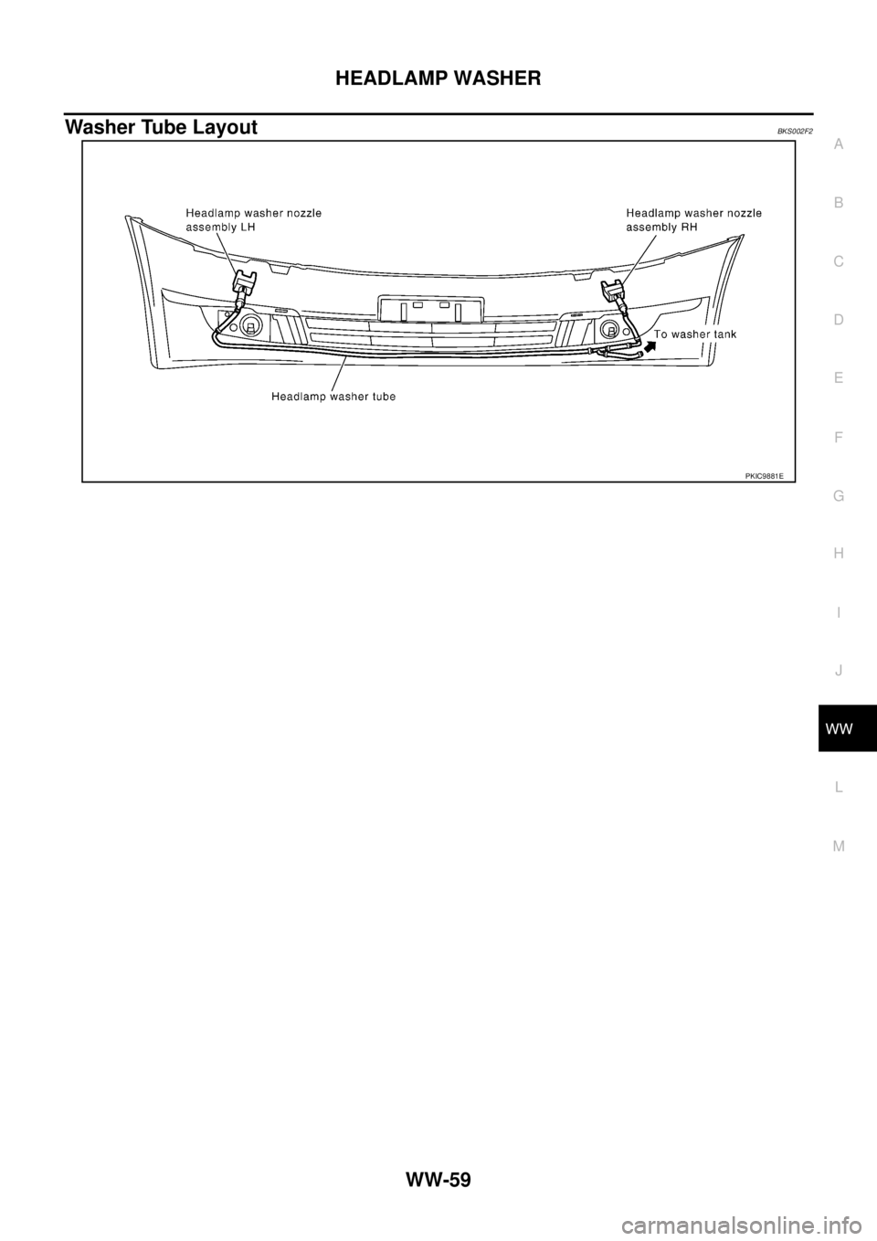 NISSAN TEANA 2003 Service Manual HEADLAMP WASHER
WW-59
C
D
E
F
G
H
I
J
L
MA
B
WW
Washer Tube LayoutBKS002F2
PKIC9881E NISSAN TEANA 2003 Service Manual HEADLAMP WASHER
WW-59
C
D
E
F
G
H
I
J
L
MA
B
WW
Washer Tube LayoutBKS002F2
PKIC9881E