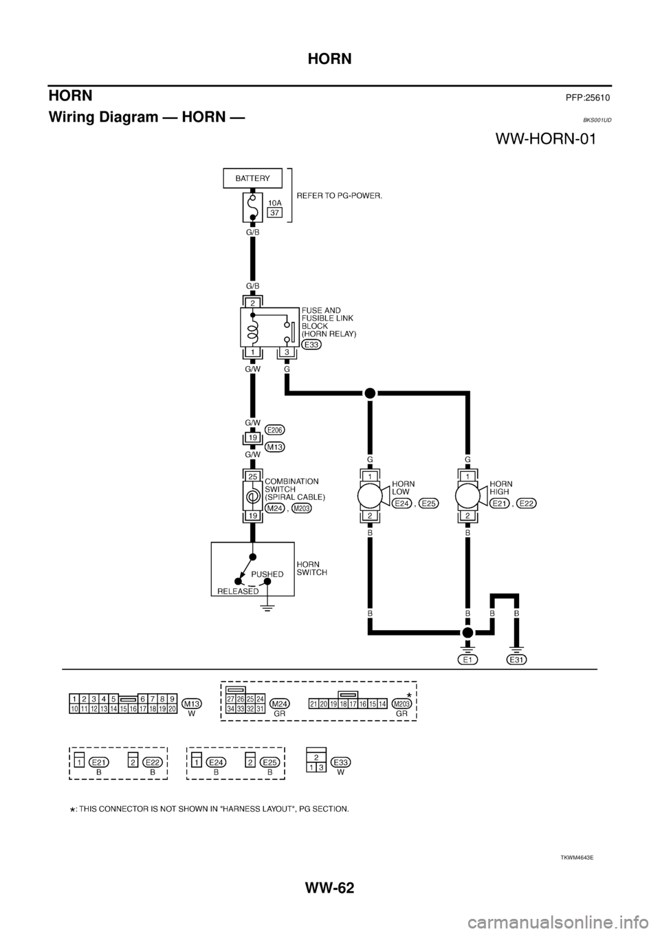 NISSAN TEANA 2003 Service Manual WW-62
HORN
HORNPFP:25610
Wiring Diagram — HORN —BKS001UD
TKWM4643E NISSAN TEANA 2003 Service Manual WW-62
HORN
HORNPFP:25610
Wiring Diagram — HORN —BKS001UD
TKWM4643E