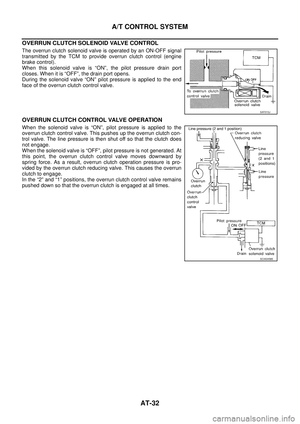 NISSAN TEANA 2003 Owners Guide AT-32
A/T CONTROL SYSTEM
 
OVERRUN CLUTCH SOLENOID VALVE CONTROL
The overrun clutch solenoid valve is operated by an ON-OFF signal
transmitted by the TCM to provide overrun clutch control (engine
brak