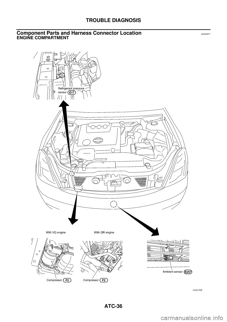 NISSAN TEANA 2003  Service Manual ATC-36
TROUBLE DIAGNOSIS
 
Component Parts and Harness Connector LocationBJS000FT
ENGINE COMPARTMENT
RJIA2730E 