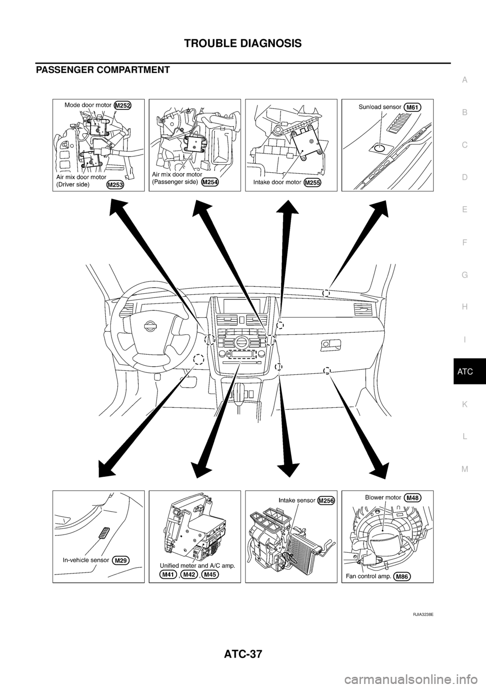 NISSAN TEANA 2003  Service Manual TROUBLE DIAGNOSIS
ATC-37
C
D
E
F
G
H
I
K
L
MA
B
AT C
 
PASSENGER COMPARTMENT
RJIA3238E 
