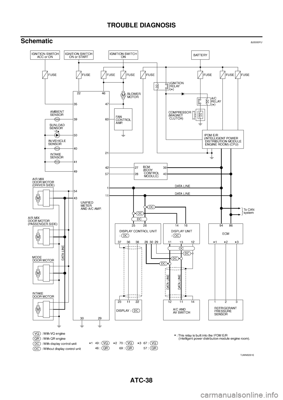NISSAN TEANA 2003  Service Manual ATC-38
TROUBLE DIAGNOSIS
 
SchematicBJS000FU
TJWM0261E 