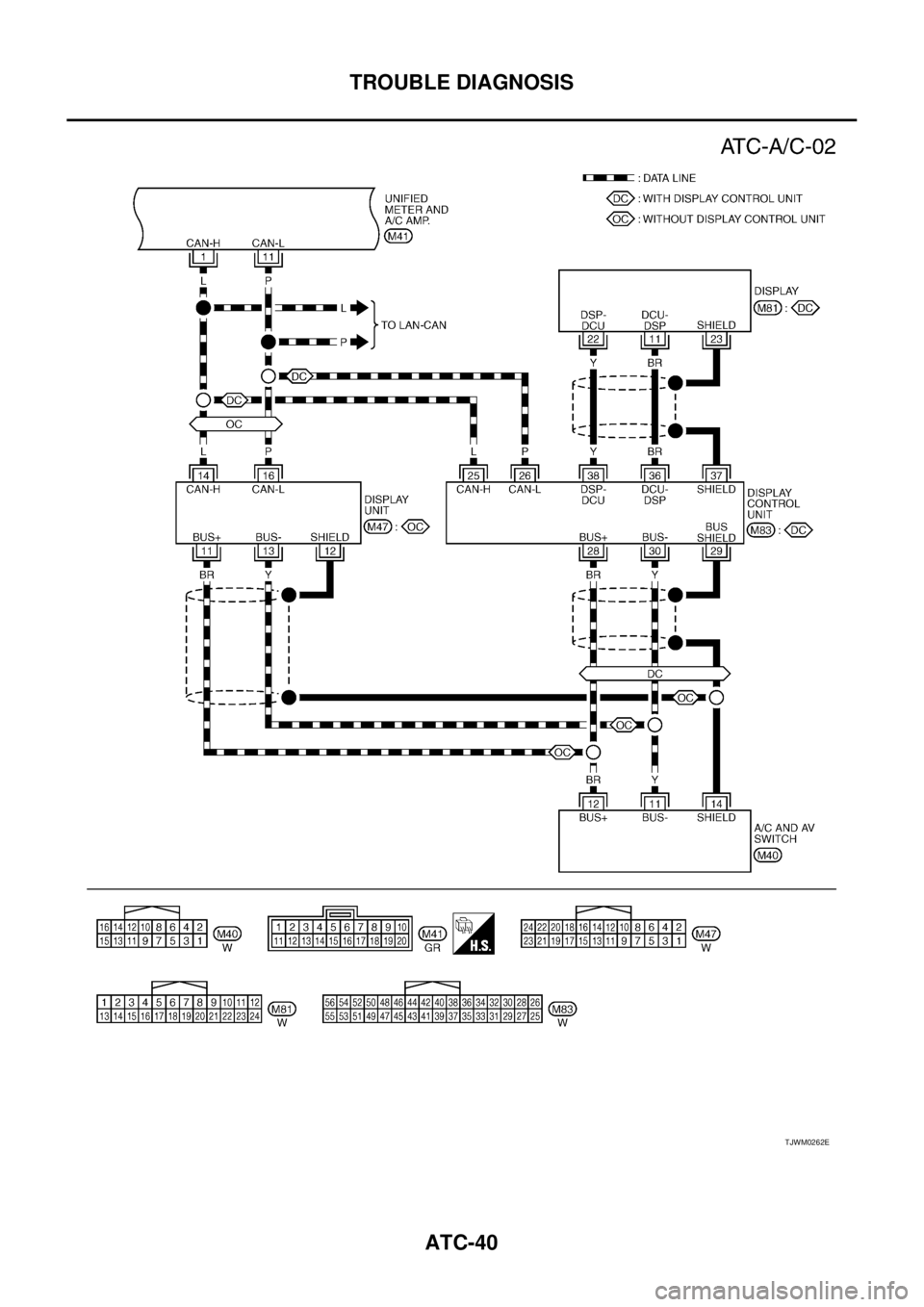 NISSAN TEANA 2003  Service Manual ATC-40
TROUBLE DIAGNOSIS
 
TJWM0262E 
