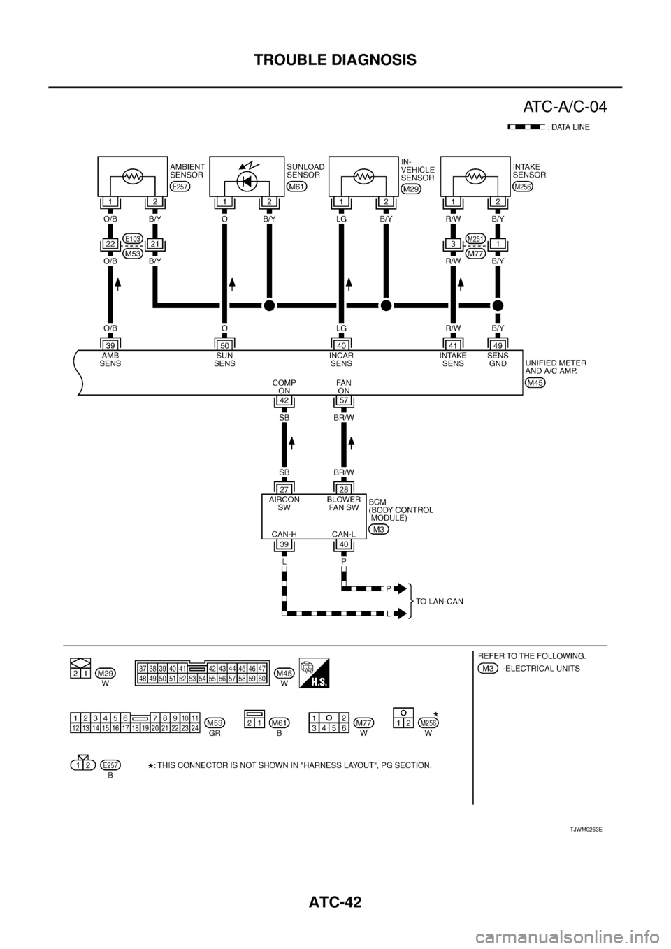 NISSAN TEANA 2003  Service Manual ATC-42
TROUBLE DIAGNOSIS
 
TJWM0263E 