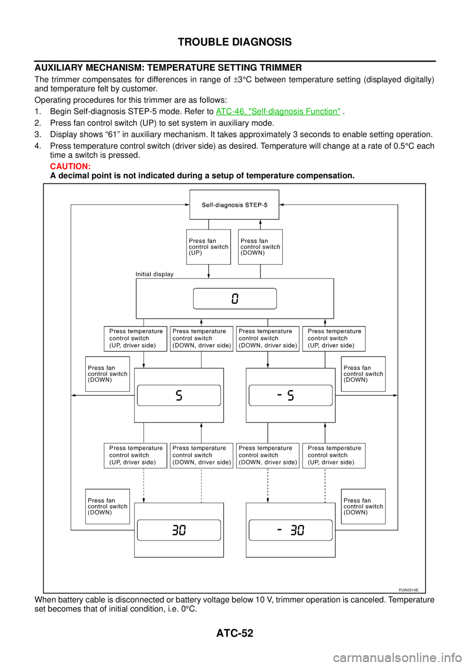 NISSAN TEANA 2003 Service Manual ATC-52
TROUBLE DIAGNOSIS
AUXILIARY MECHANISM: TEMPERATURE SETTING TRIMMER
The trimmer compensates for differences in range of ±3°C between temperature setting (displayed digitally)
and temperature NISSAN TEANA 2003 Service Manual ATC-52
TROUBLE DIAGNOSIS
AUXILIARY MECHANISM: TEMPERATURE SETTING TRIMMER
The trimmer compensates for differences in range of ±3°C between temperature setting (displayed digitally)
and temperature