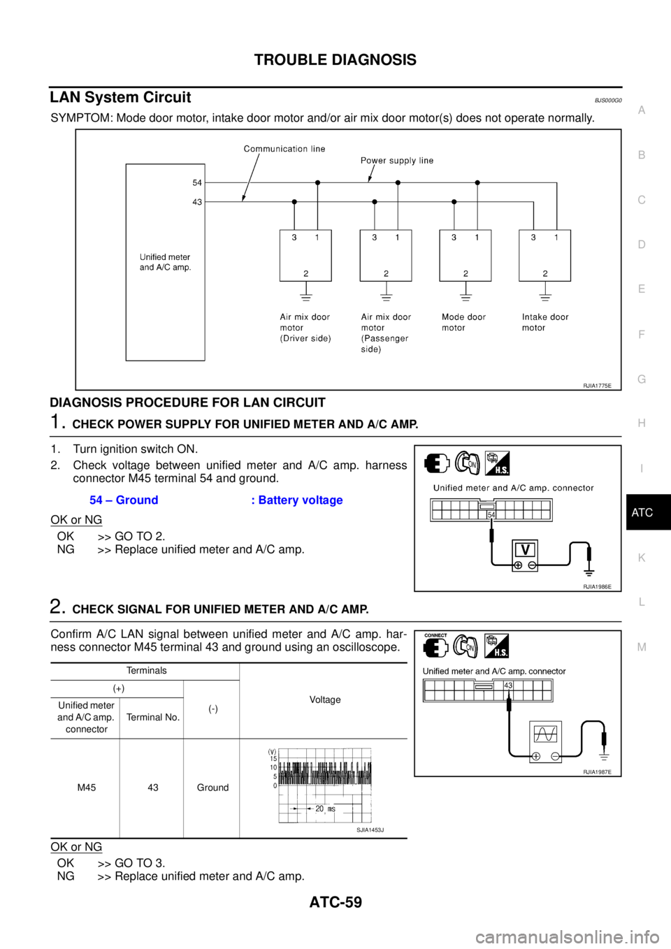 NISSAN TEANA 2003 Service Manual TROUBLE DIAGNOSIS
ATC-59
C
D
E
F
G
H
I
K
L
MA
B
AT C
LAN System CircuitBJS000G0
SYMPTOM: Mode door motor, intake door motor and/or air mix door motor(s) does not operate normally.
DIAGNOSIS PROCEDUR NISSAN TEANA 2003 Service Manual TROUBLE DIAGNOSIS
ATC-59
C
D
E
F
G
H
I
K
L
MA
B
AT C
LAN System CircuitBJS000G0
SYMPTOM: Mode door motor, intake door motor and/or air mix door motor(s) does not operate normally.
DIAGNOSIS PROCEDUR