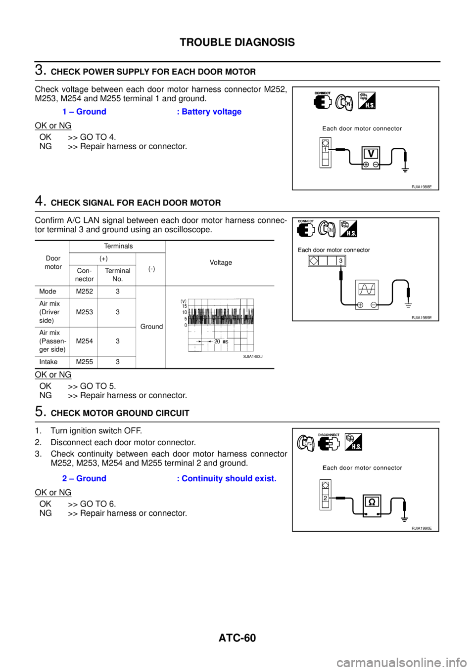 NISSAN TEANA 2003 Service Manual ATC-60
TROUBLE DIAGNOSIS
3. CHECK POWER SUPPLY FOR EACH DOOR MOTOR
Check voltage between each door motor harness connector M252,
M253, M254 and M255 terminal 1 and ground.
OK or NG
OK >> GO TO 4.
NG NISSAN TEANA 2003 Service Manual ATC-60
TROUBLE DIAGNOSIS
3. CHECK POWER SUPPLY FOR EACH DOOR MOTOR
Check voltage between each door motor harness connector M252,
M253, M254 and M255 terminal 1 and ground.
OK or NG
OK >> GO TO 4.
NG