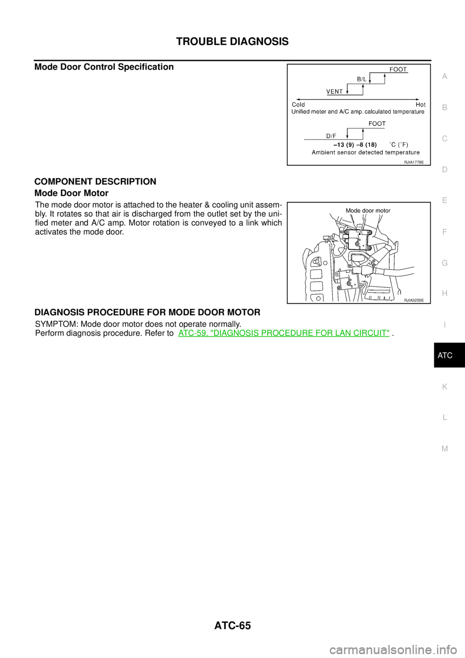 NISSAN TEANA 2003  Service Manual TROUBLE DIAGNOSIS
ATC-65
C
D
E
F
G
H
I
K
L
MA
B
AT C
 
Mode Door Control Specification
COMPONENT DESCRIPTION
Mode Door Motor
The mode door motor is attached to the heater & cooling unit assem-
bly. It