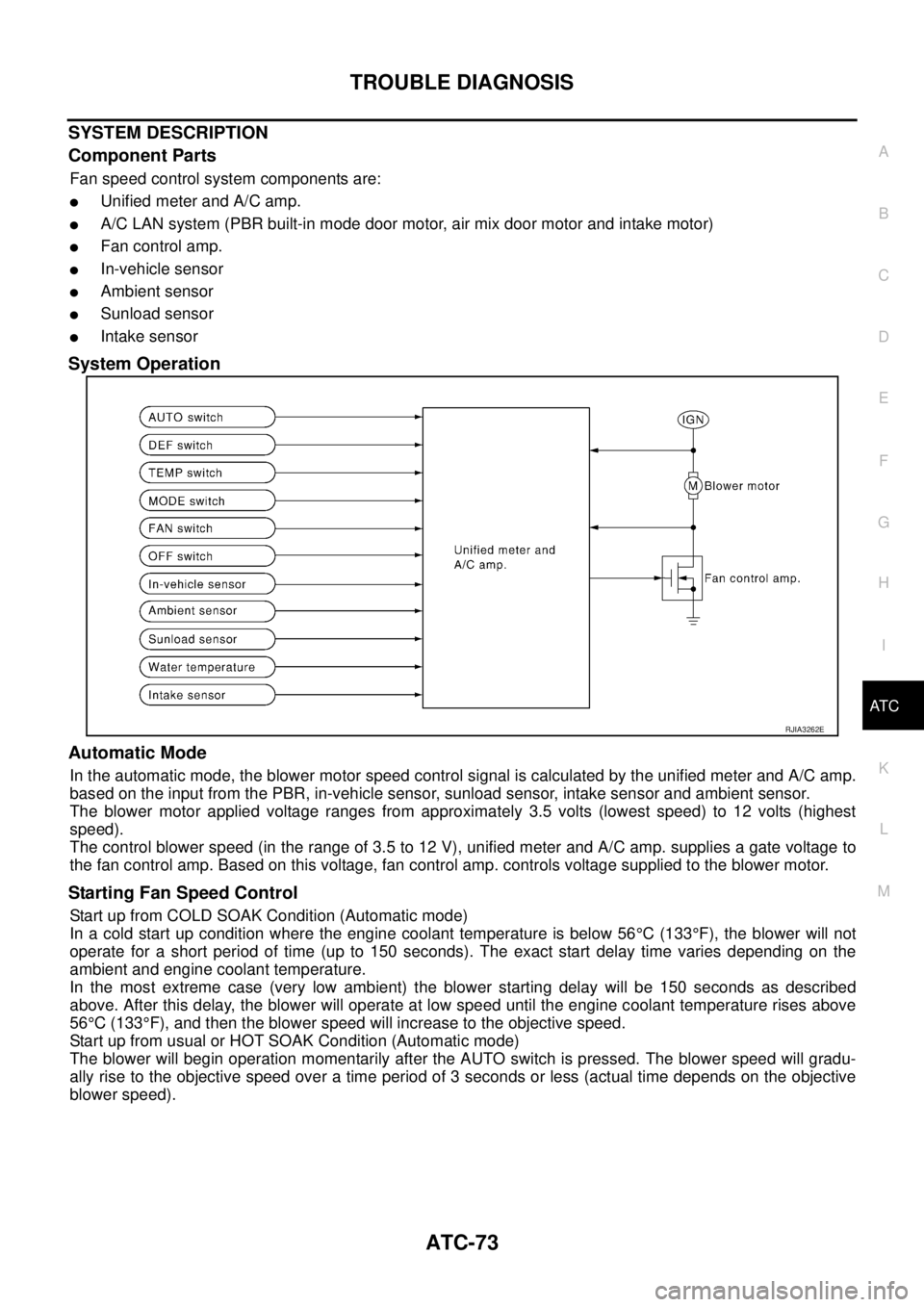 NISSAN TEANA 2003  Service Manual TROUBLE DIAGNOSIS
ATC-73
C
D
E
F
G
H
I
K
L
MA
B
AT C
 
SYSTEM DESCRIPTION
Component Parts
Fan speed control system components are:
Unified meter and A/C amp.
A/C LAN system (PBR built-in mode door m