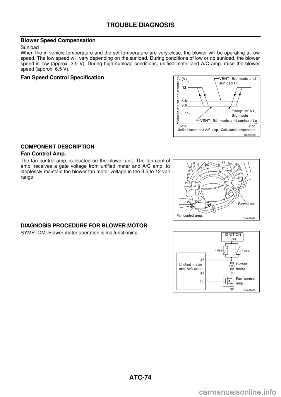 NISSAN TEANA 2003  Service Manual ATC-74
TROUBLE DIAGNOSIS
 
Blower Speed Compensation
Sunload
When the in-vehicle temperature and the set temperature are very close, the blower will be operating at low
speed. The low speed will vary 
