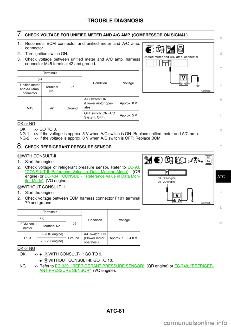 NISSAN TEANA 2003  Service Manual TROUBLE DIAGNOSIS
ATC-81
C
D
E
F
G
H
I
K
L
MA
B
AT C
 
7. CHECK VOLTAGE FOR UNIFIED METER AND A/C AMP. (COMPRESSOR ON SIGNAL)
1. Reconnect BCM connector and unified meter and A/C amp.
connector.
2. Tu