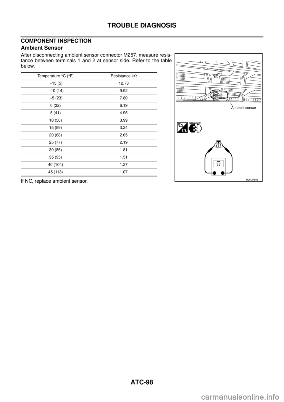NISSAN TEANA 2003  Service Manual ATC-98
TROUBLE DIAGNOSIS
 
COMPONENT INSPECTION
Ambient Sensor
After disconnecting ambient sensor connector M257, measure resis-
tance between terminals 1 and 2 at sensor side. Refer to the table
belo