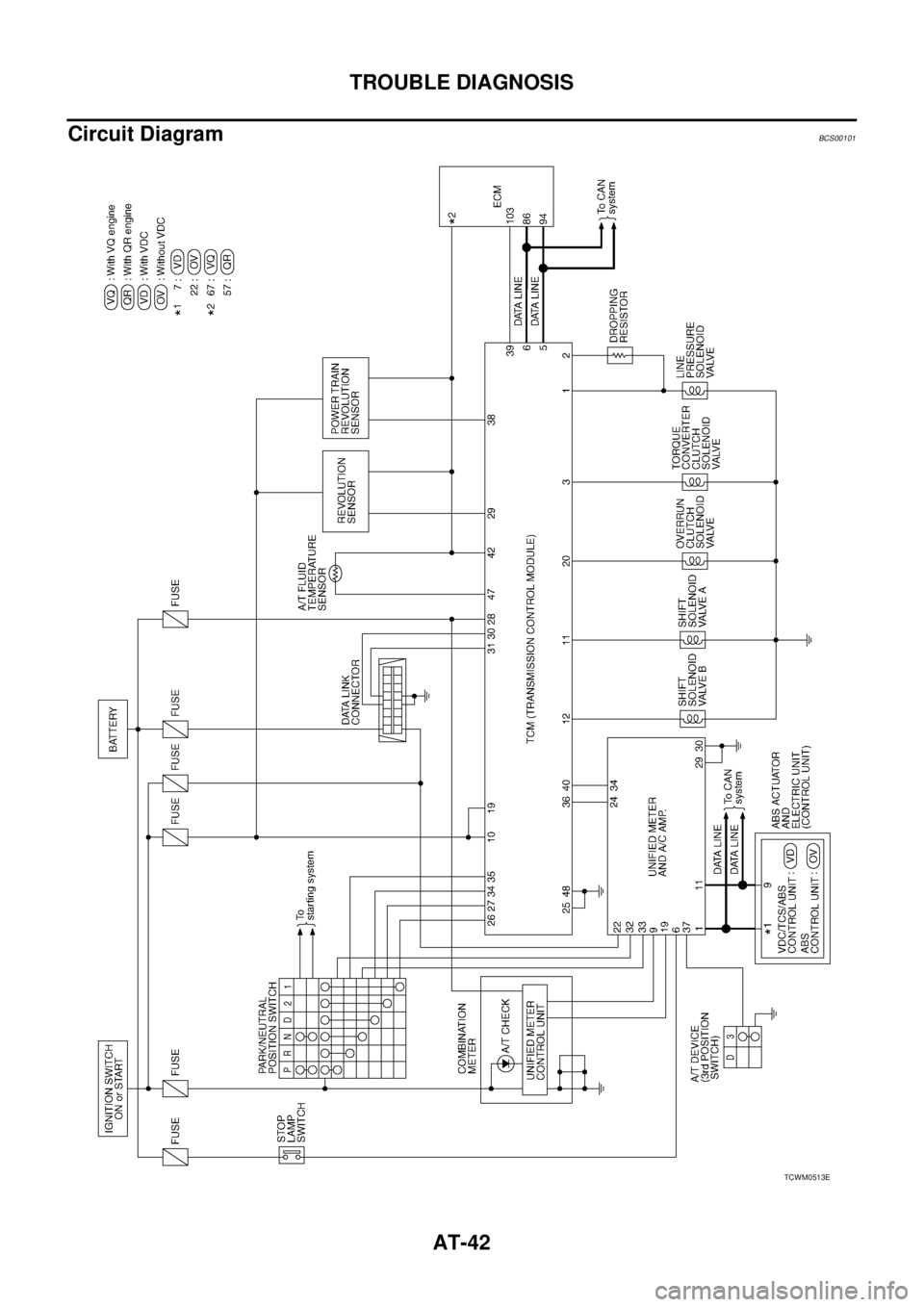 NISSAN TEANA 2003 Workshop Manual AT-42
TROUBLE DIAGNOSIS
 
Circuit DiagramBCS00101
TCWM0513E 