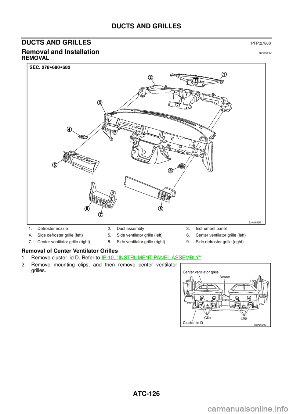 NISSAN TEANA 2003  Service Manual ATC-126
DUCTS AND GRILLES
 
DUCTS AND GRILLESPFP:27860
Removal and InstallationBJS000HM
REMOVAL
Removal of Center Ventilator Grilles
1. Remove cluster lid D. Refer to IP-10, "INSTRUMENT PANEL ASSEMBLY