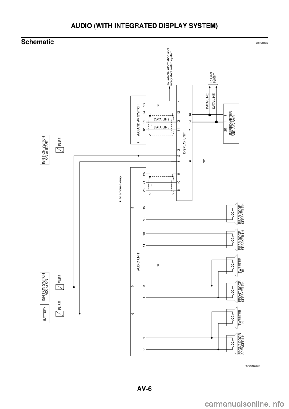 NISSAN TEANA 2003  Service Manual AV-6
AUDIO (WITH INTEGRATED DISPLAY SYSTEM)
 
SchematicBKS0020J
TKWM4654E 