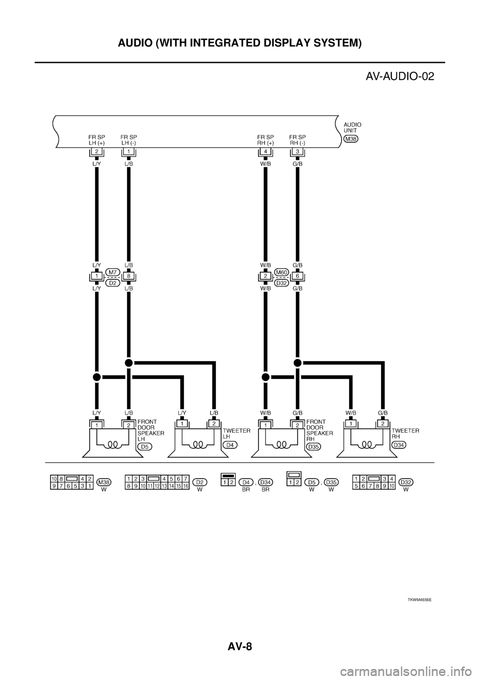 NISSAN TEANA 2003  Service Manual AV-8
AUDIO (WITH INTEGRATED DISPLAY SYSTEM)
 
TKWM4656E 
