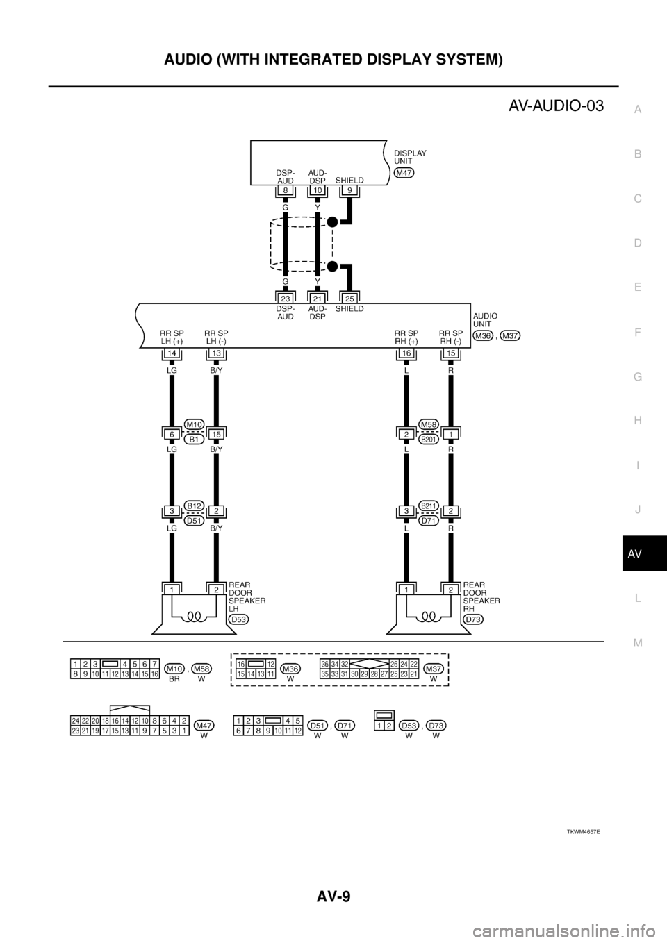 NISSAN TEANA 2003  Service Manual AUDIO (WITH INTEGRATED DISPLAY SYSTEM)
AV-9
C
D
E
F
G
H
I
J
L
MA
B
AV
 
TKWM4657E 