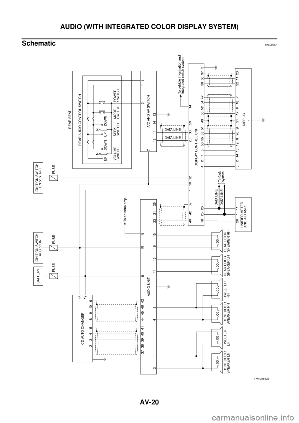 NISSAN TEANA 2003  Service Manual AV-20
AUDIO (WITH INTEGRATED COLOR DISPLAY SYSTEM)
 
SchematicBKS0028P
TKWM4659E 