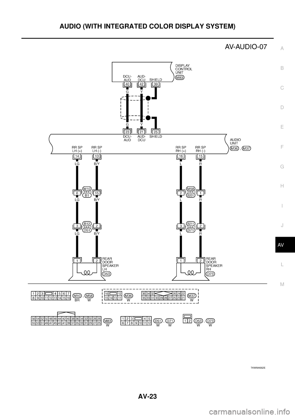 NISSAN TEANA 2003  Service Manual AUDIO (WITH INTEGRATED COLOR DISPLAY SYSTEM)
AV-23
C
D
E
F
G
H
I
J
L
MA
B
AV
 
TKWM4662E 