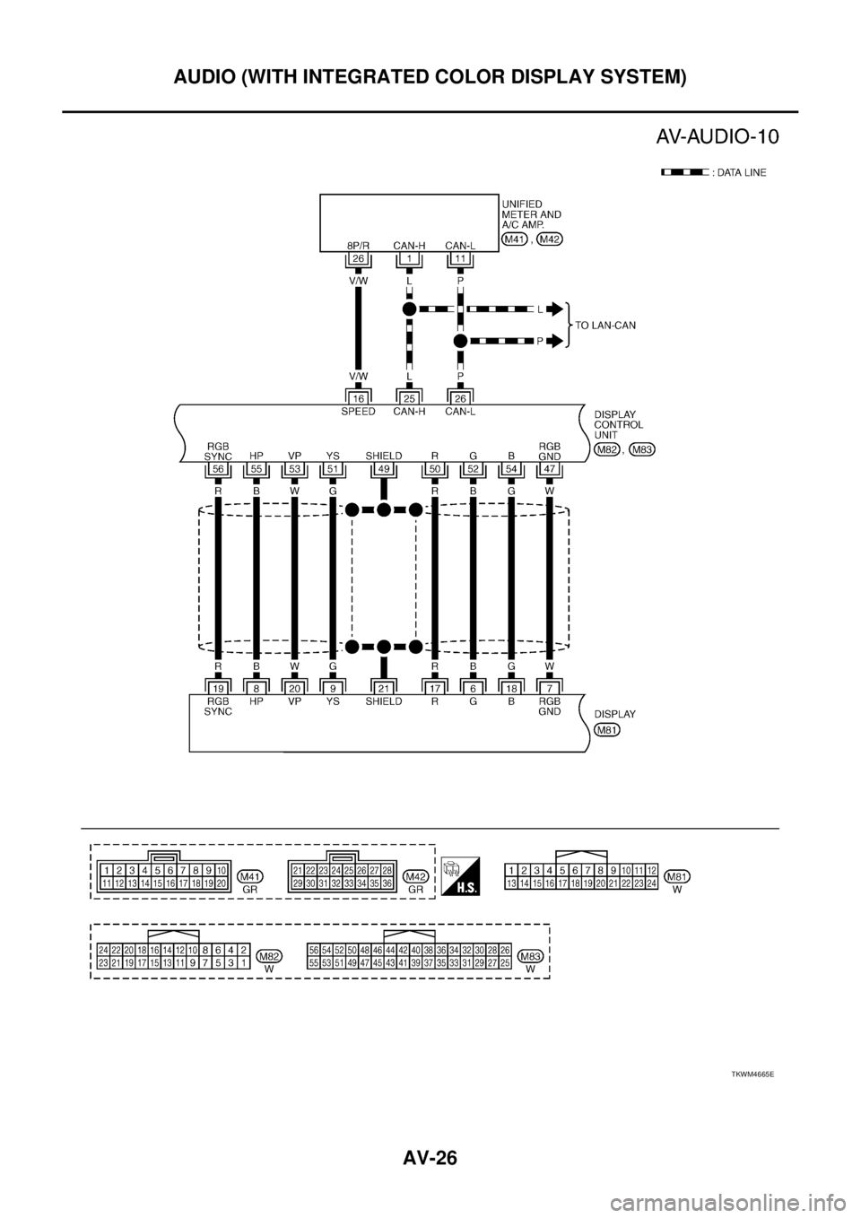 NISSAN TEANA 2003  Service Manual AV-26
AUDIO (WITH INTEGRATED COLOR DISPLAY SYSTEM)
 
TKWM4665E 