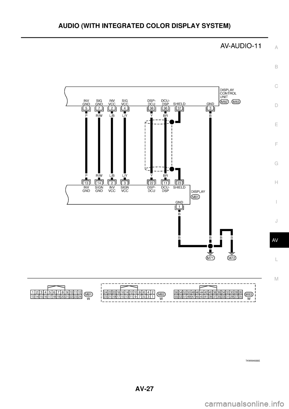 NISSAN TEANA 2003  Service Manual AUDIO (WITH INTEGRATED COLOR DISPLAY SYSTEM)
AV-27
C
D
E
F
G
H
I
J
L
MA
B
AV
 
TKWM4666E 