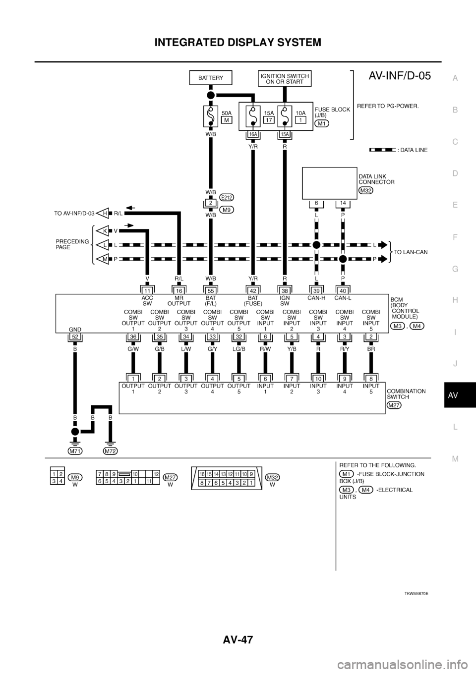 NISSAN TEANA 2003 Service Manual INTEGRATED DISPLAY SYSTEM
AV-47
C
D
E
F
G
H
I
J
L
MA
B
AV
TKWM4670E NISSAN TEANA 2003 Service Manual INTEGRATED DISPLAY SYSTEM
AV-47
C
D
E
F
G
H
I
J
L
MA
B
AV
TKWM4670E